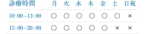 診療時間 診療時間